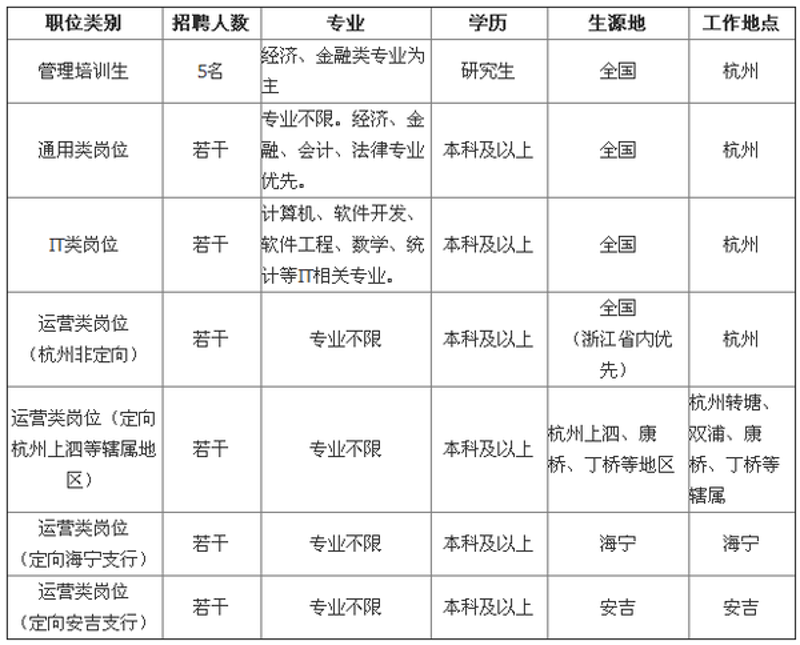 寻找创意拍摄的灵感之旅——你的短视频制作如何开始?